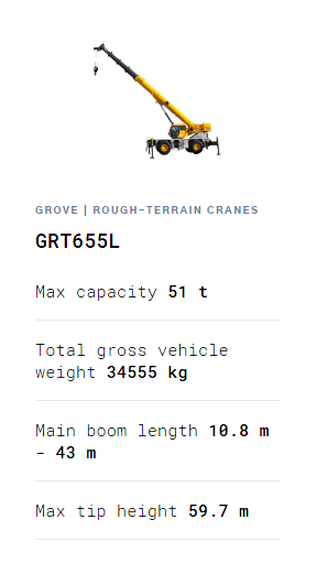GRT655L