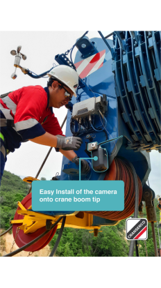 Camera Monitor Crane Zoom Camera