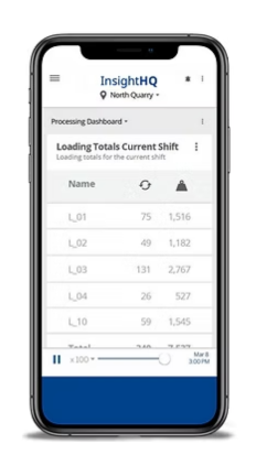 REPORTING ANALYTICS ONSITE Offline App