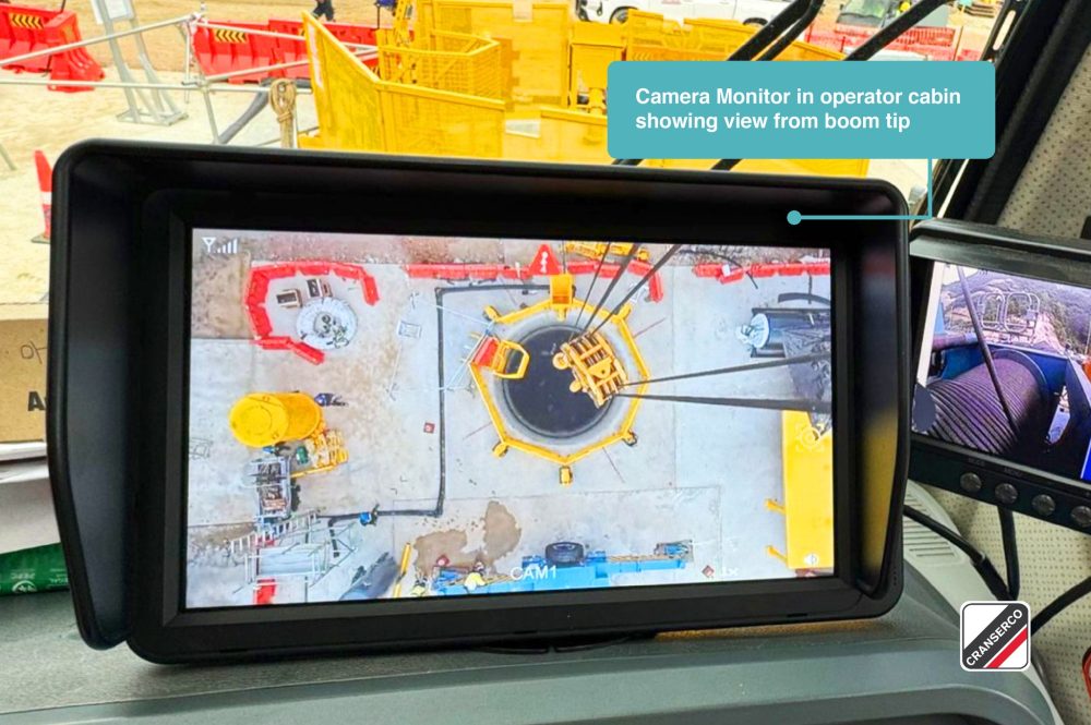 Camera Monitor Crane Zoom Camera - Image 2