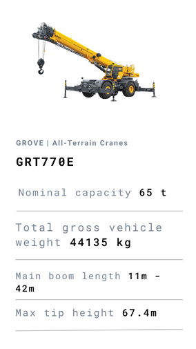 GRT770E